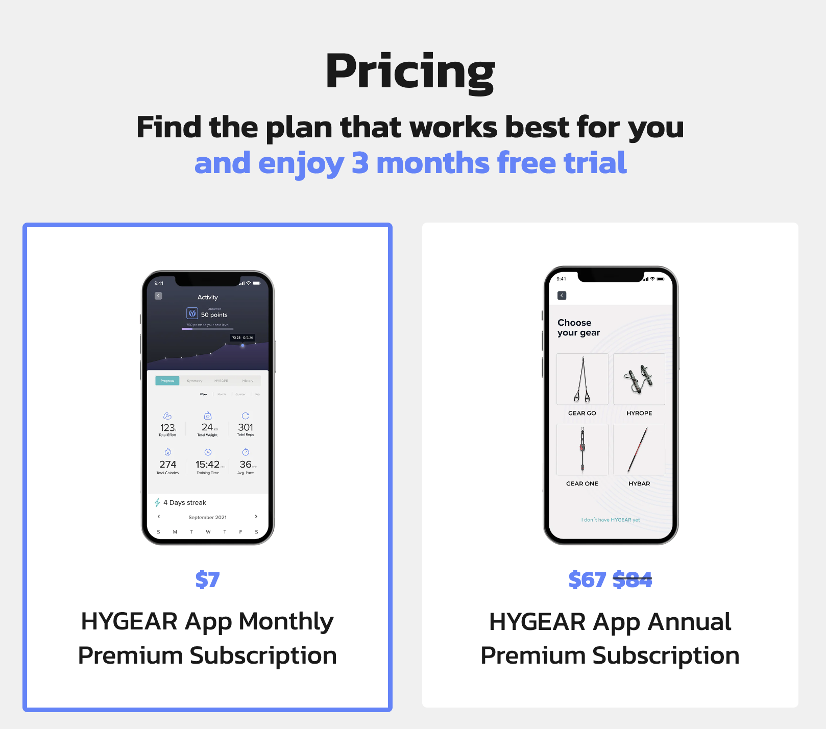 Hygearfit app toggle